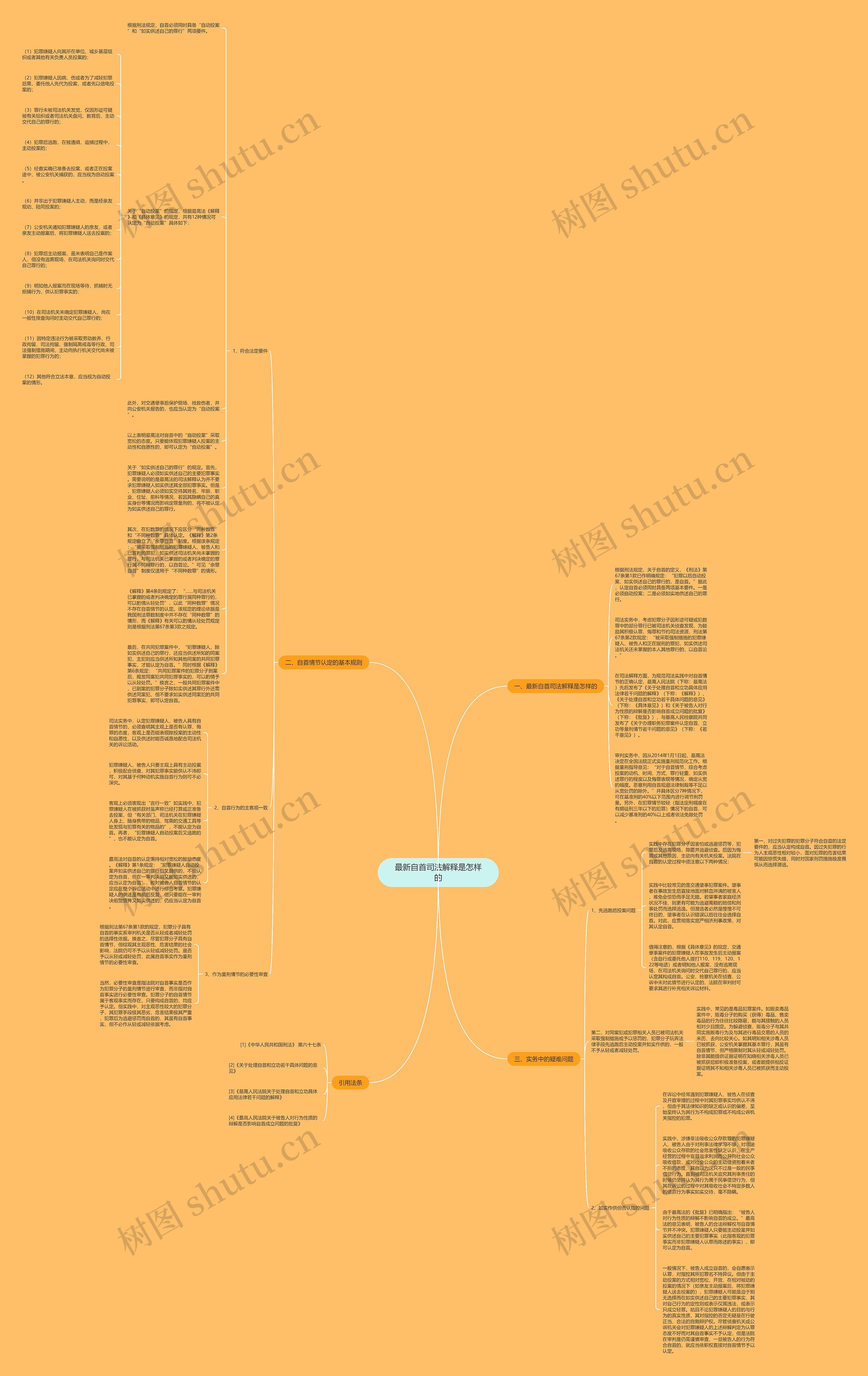 最新自首司法解释是怎样的 最新自首司法解释是怎样的