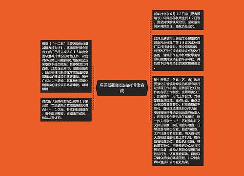 环保部重拳出击向污染宣战