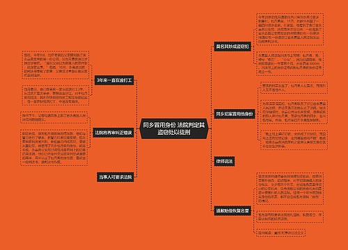 同乡冒用身份 法院判定其盗窃处以徒刑