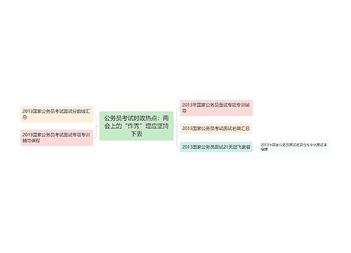 公务员考试时政热点：两会上的“作秀”理应坚持下去