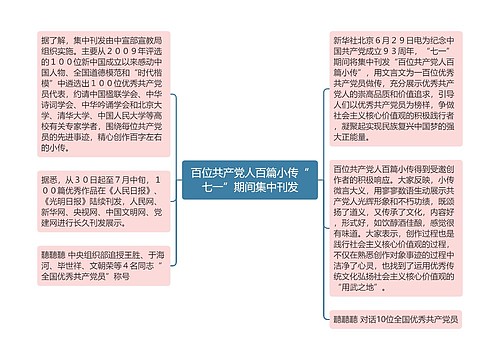 百位共产党人百篇小传“七一”期间集中刊发