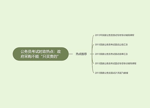 公务员考试时政热点：政府采购不能“只买贵的”