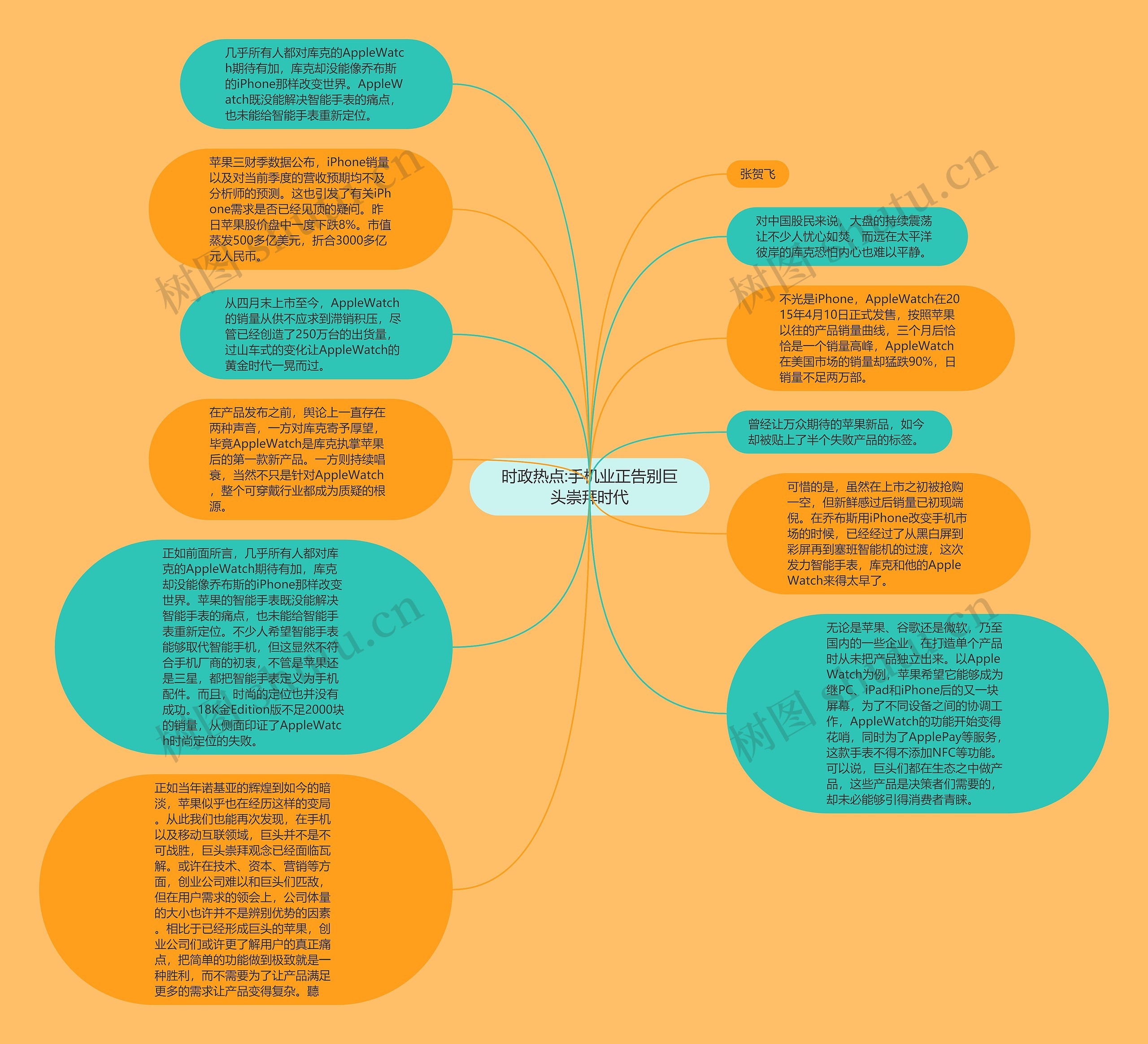 时政热点:手机业正告别巨头崇拜时代