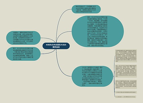 时政热点:构建国际关系的重要基础