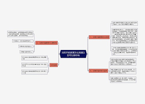 法院开庭家属怎么知道以及可以旁听吗