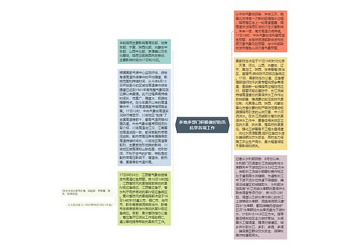 多地多部门积极做好防汛抗旱各项工作