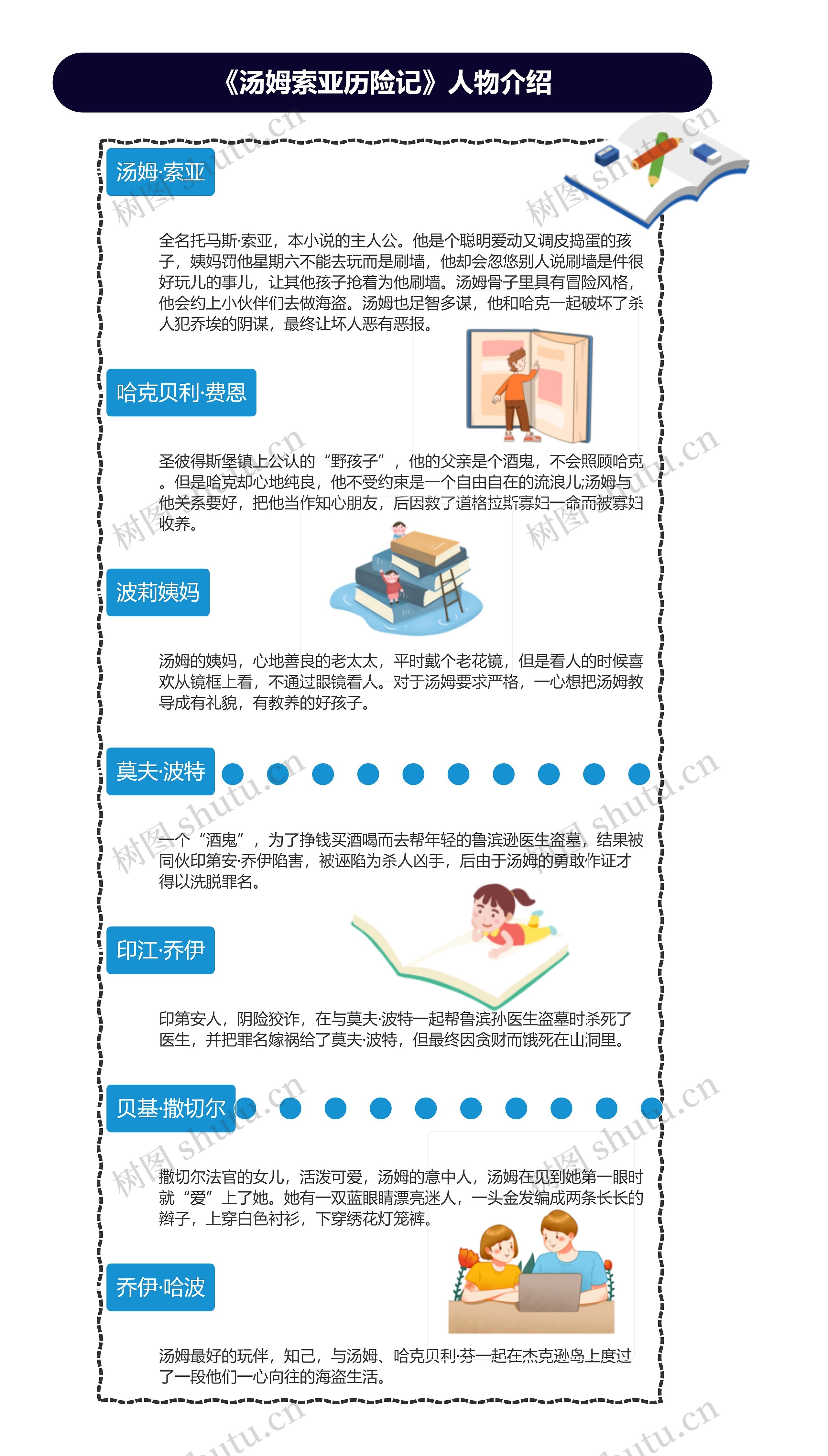 《汤姆索亚历险记》人物介绍