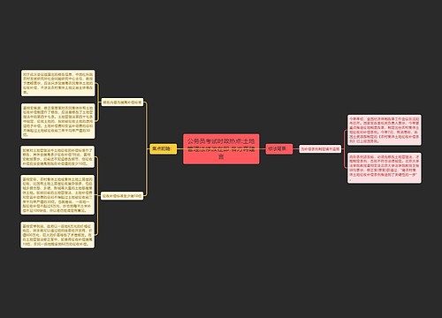 公务员考试时政热点:土地管理法修改在即 各方再建言