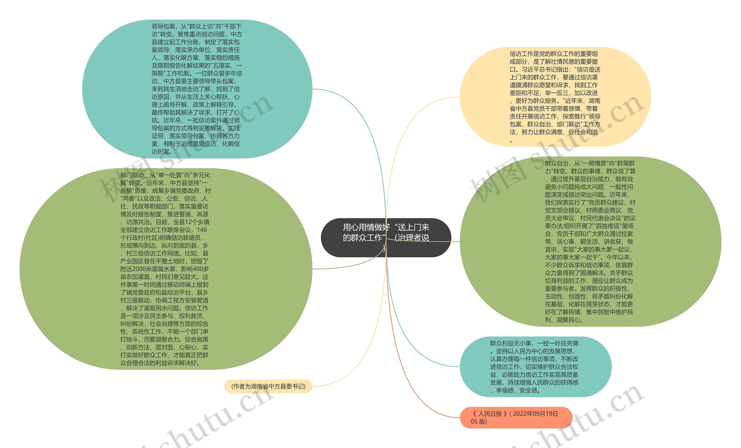 用心用情做好“送上门来的群众工作”（治理者说）