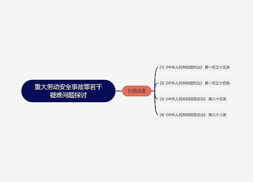 重大劳动安全事故罪若干疑难问题探讨