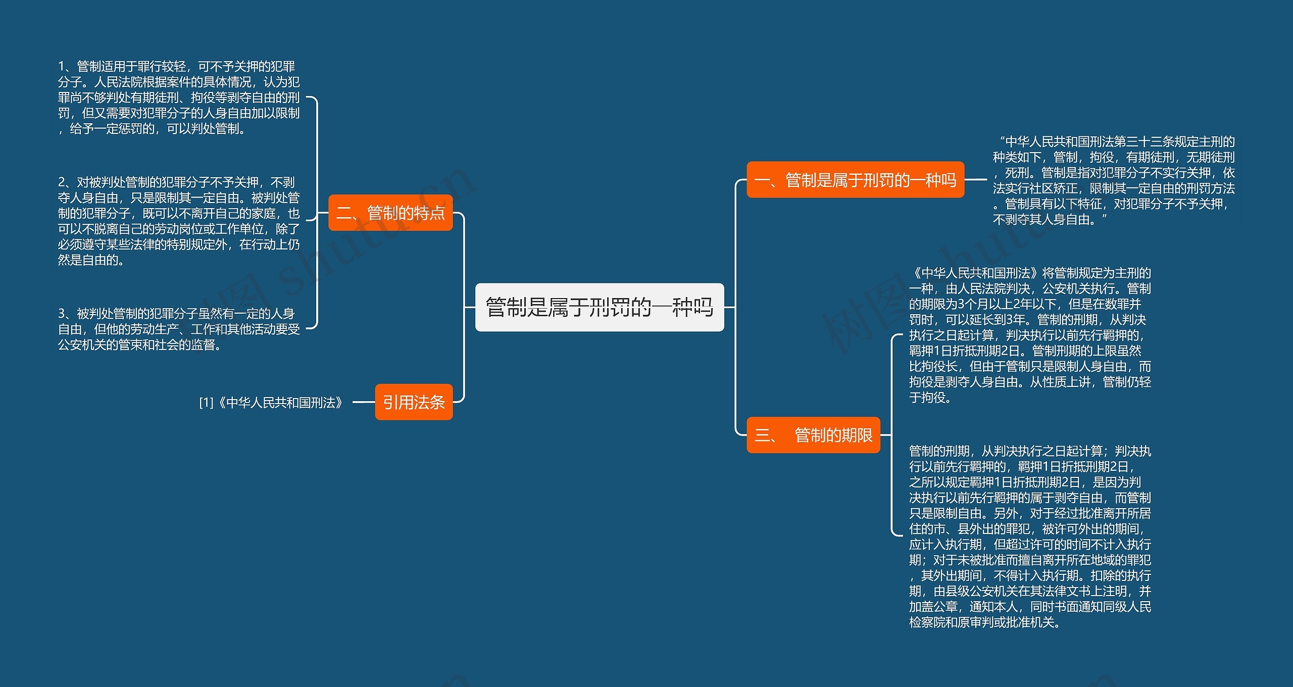 管制是属于刑罚的一种吗思维导图