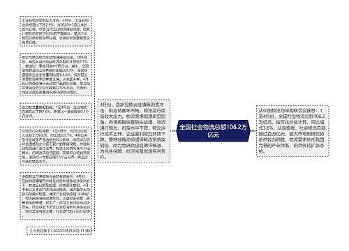 全国社会物流总额106.2万亿元