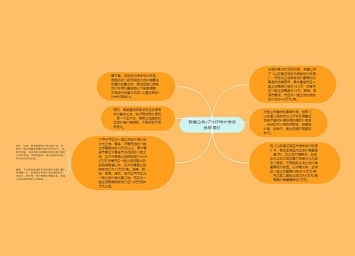 我省公布17市征地补偿综合标准价