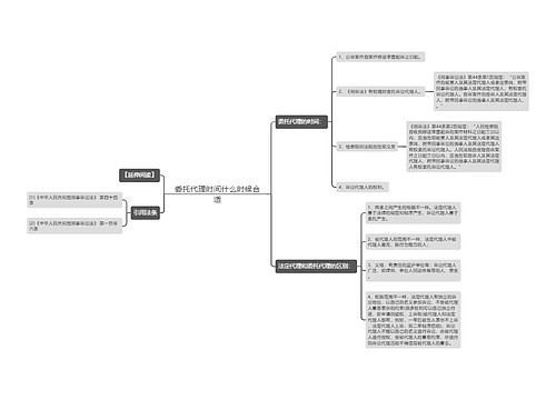 委托代理时间什么时候合适