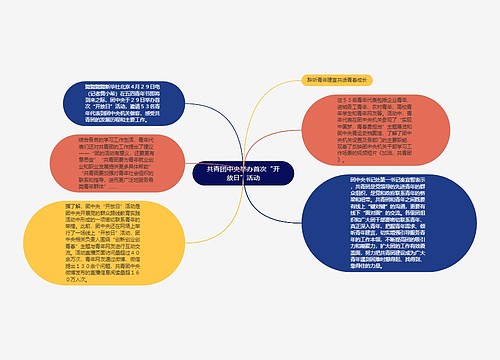 共青团中央举办首次“开放日”活动