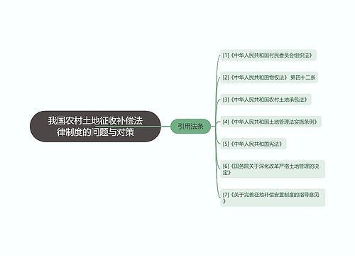 我国农村土地征收补偿法律制度的问题与对策