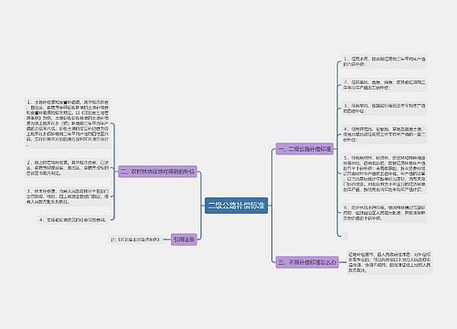 二级公路补偿标准