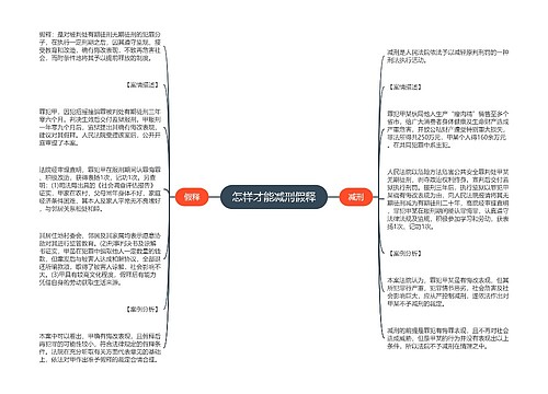 怎样才能减刑假释