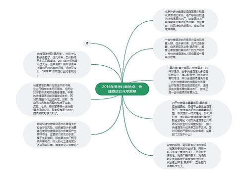 2016年省考时政热点：快捷酒店白床单黑幕