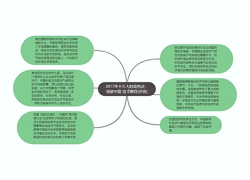 2017年十九大时政热点：低碳中国 世界瞩目(评说)