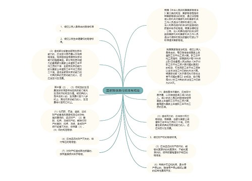 国家赔偿责任标准有规定