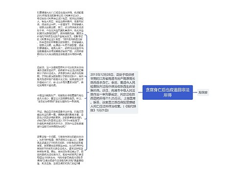 贪官身亡后也应追回非法所得