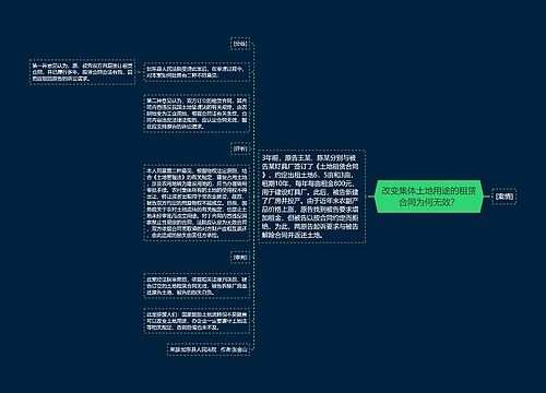 改变集体土地用途的租赁合同为何无效？