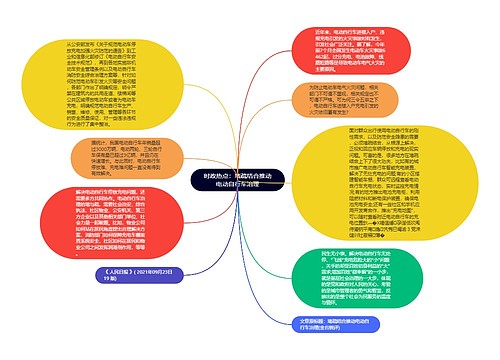 时政热点：堵疏结合推动电动自行车治理