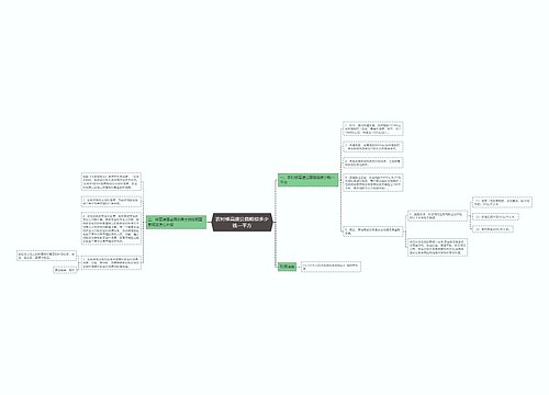 农村修高速公路赔偿多少钱一平方