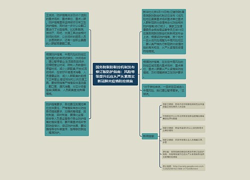 国务院联防联控机制发布修订版防护指南：风险等级提升后应从严从紧落实新冠肺炎疫情防控措施