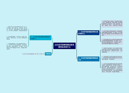 过失损坏易燃易爆设备罪量刑标准是什么