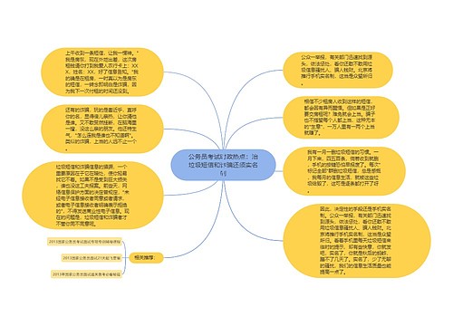 公务员考试时政热点：治垃圾短信和诈骗还须实名制