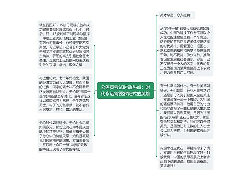 公务员考试时政热点：时代永远需要罗阳式的英雄