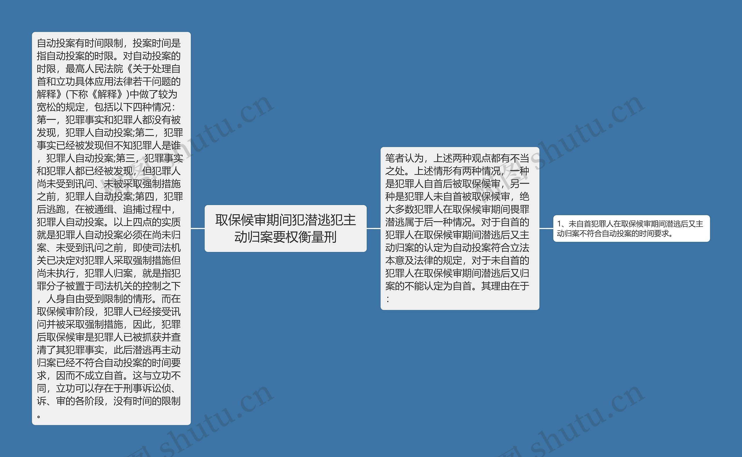 取保候审期间犯潜逃犯主动归案要权衡量刑