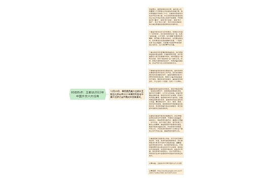 时政热点：王毅谈2022年中国外交六大任务
