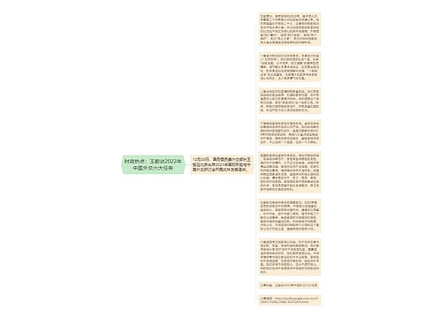 时政热点：王毅谈2022年中国外交六大任务