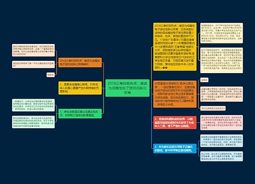 2018公考时政热点：谁该为成瘾性电子游戏低龄化买单