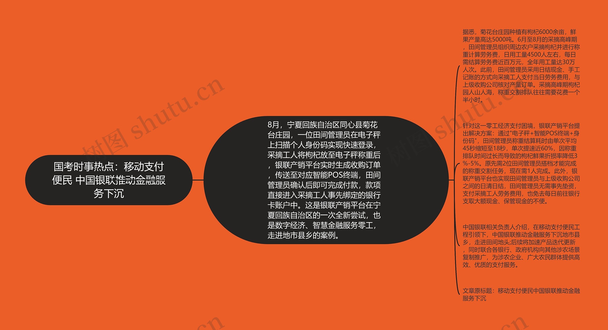 国考时事热点:移动支付便民 中国银联推动金融服务下沉 国考时事热点:移动支付便民 中国银联推动金融服务下沉