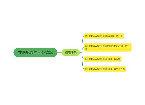 共同犯罪的例外情况