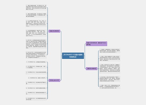 2019年8月13日国内国际时政热点
