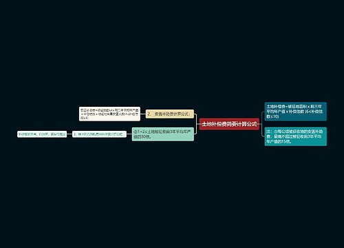 土地补偿费简要计算公式