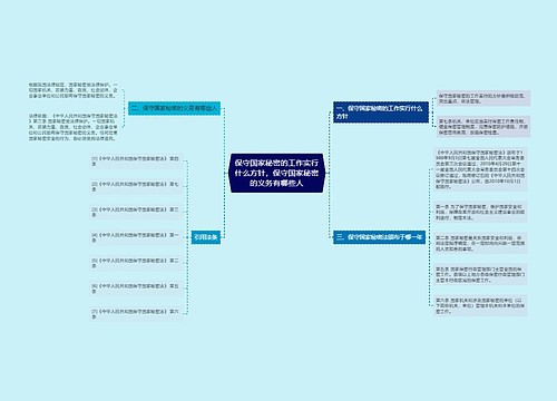 保守国家秘密的工作实行什么方针，保守国家秘密的义务有哪些人