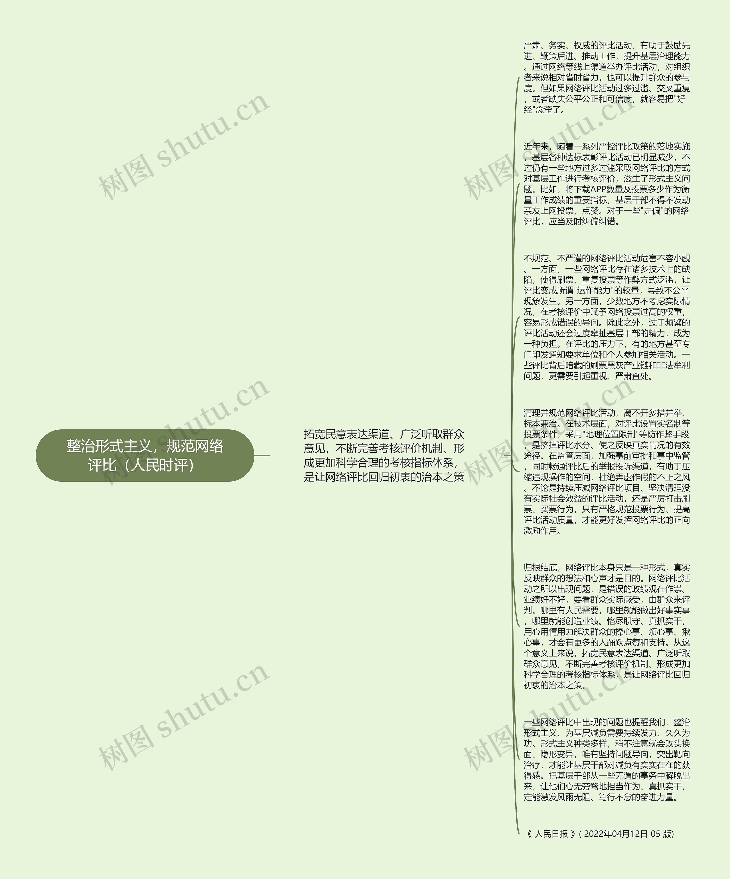 整治形式主义，规范网络评比（人民时评）
