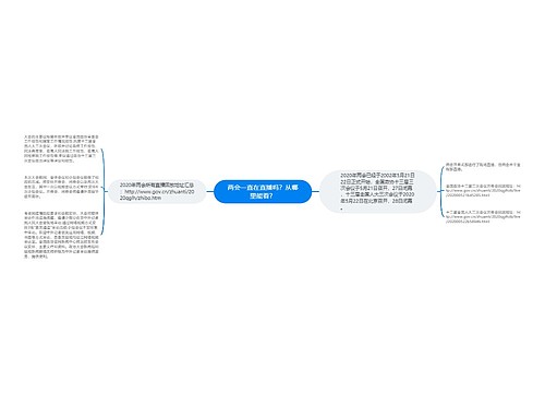 两会一直在直播吗？从哪里能看？