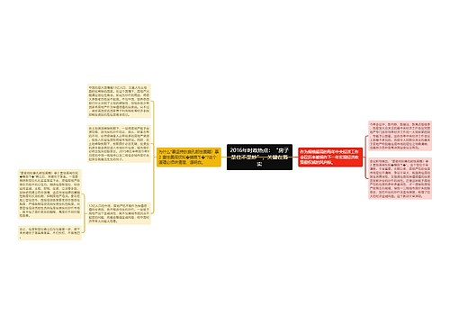 2016年时政热点：“房子是住不是炒”，关键在落实