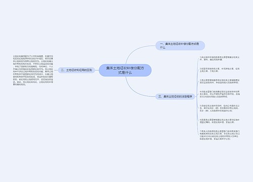 集体土地征收补偿分配方式是什么