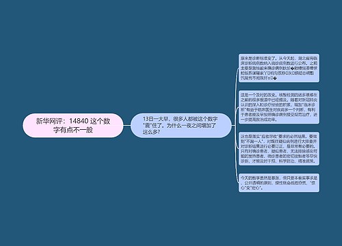 新华网评：14840 这个数字有点不一般