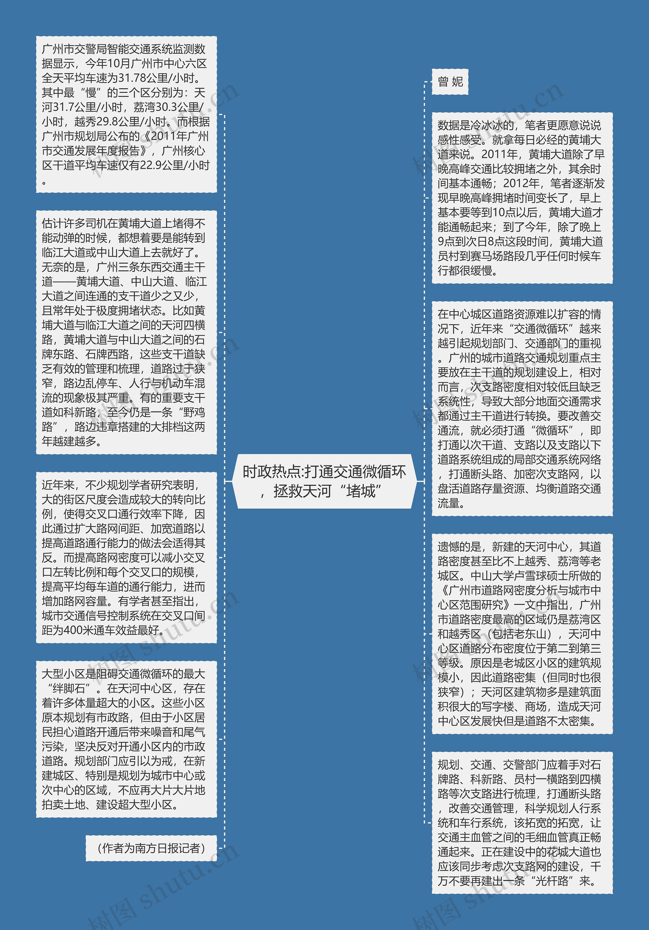 时政热点:打通交通微循环，拯救天河“堵城”