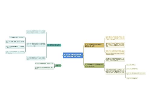 辽宁一车主贴辱华标语被拘，辱骂国家是什么罪？