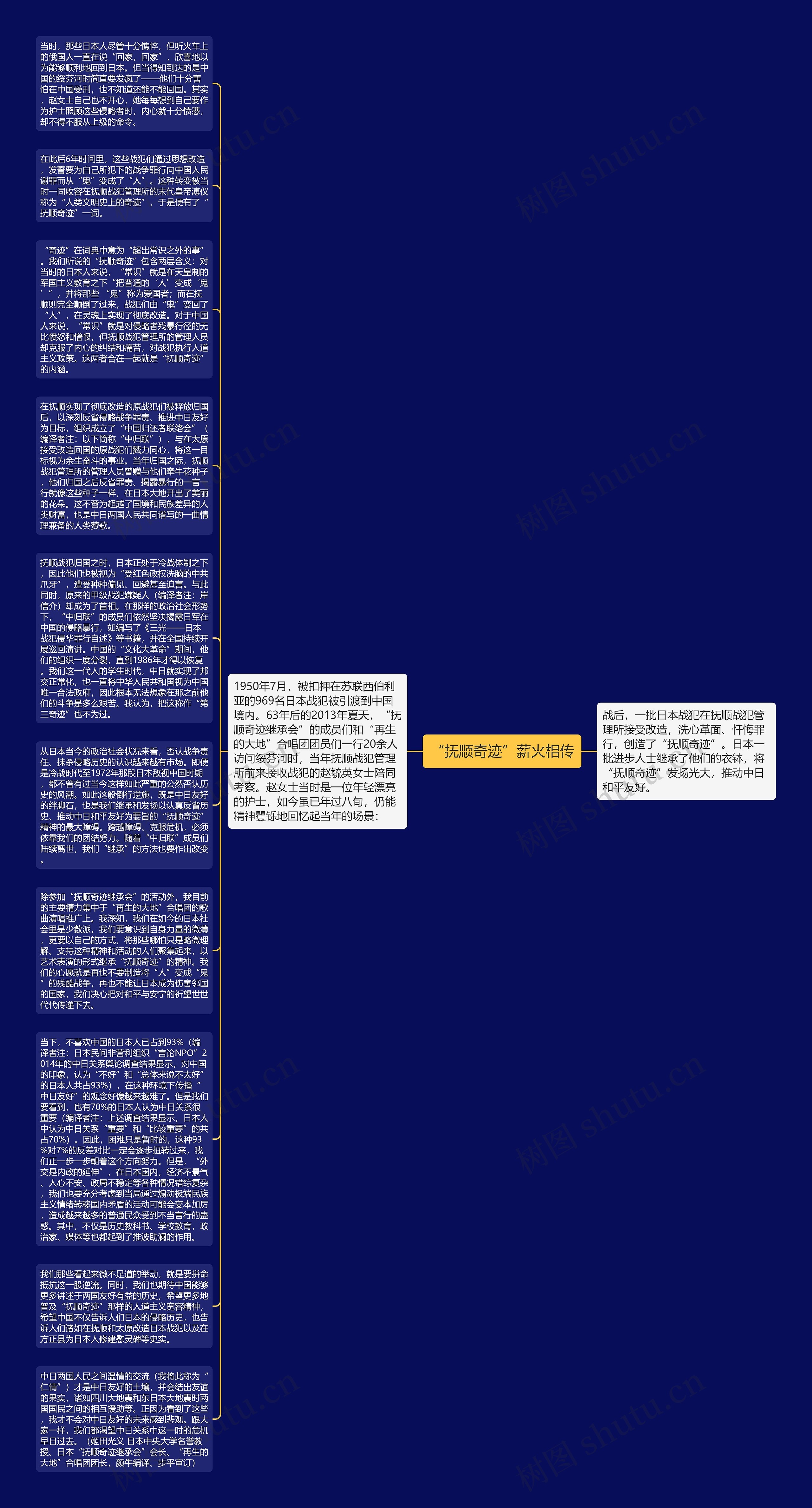 “抚顺奇迹”薪火相传